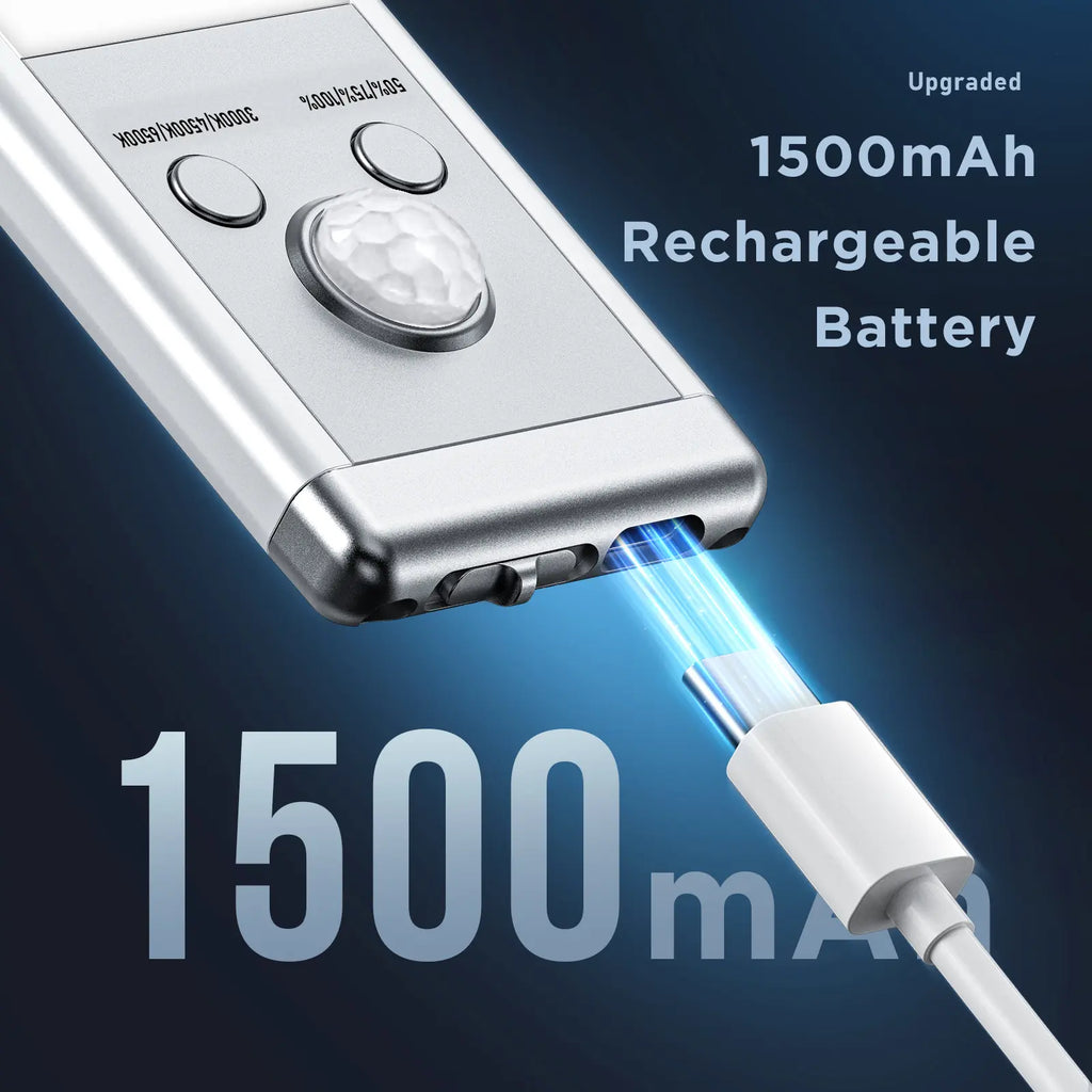 ✨Motion Sensor Under Cabinet Lights,1500mAh USB Rechargeable Night Light Indoor,Magnetic Mount Dimmable Closet Light for Kitchen,Wardrobe,Pantry,Bathroom,Stairs,Sink Cabinet,Garage