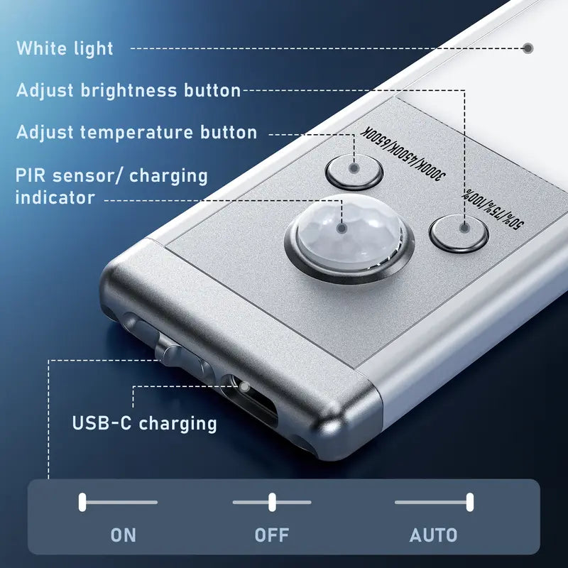 ✨Motion Sensor Under Cabinet Lights,1500mAh USB Rechargeable Night Light Indoor,Magnetic Mount Dimmable Closet Light for Kitchen,Wardrobe,Pantry,Bathroom,Stairs,Sink Cabinet,Garage